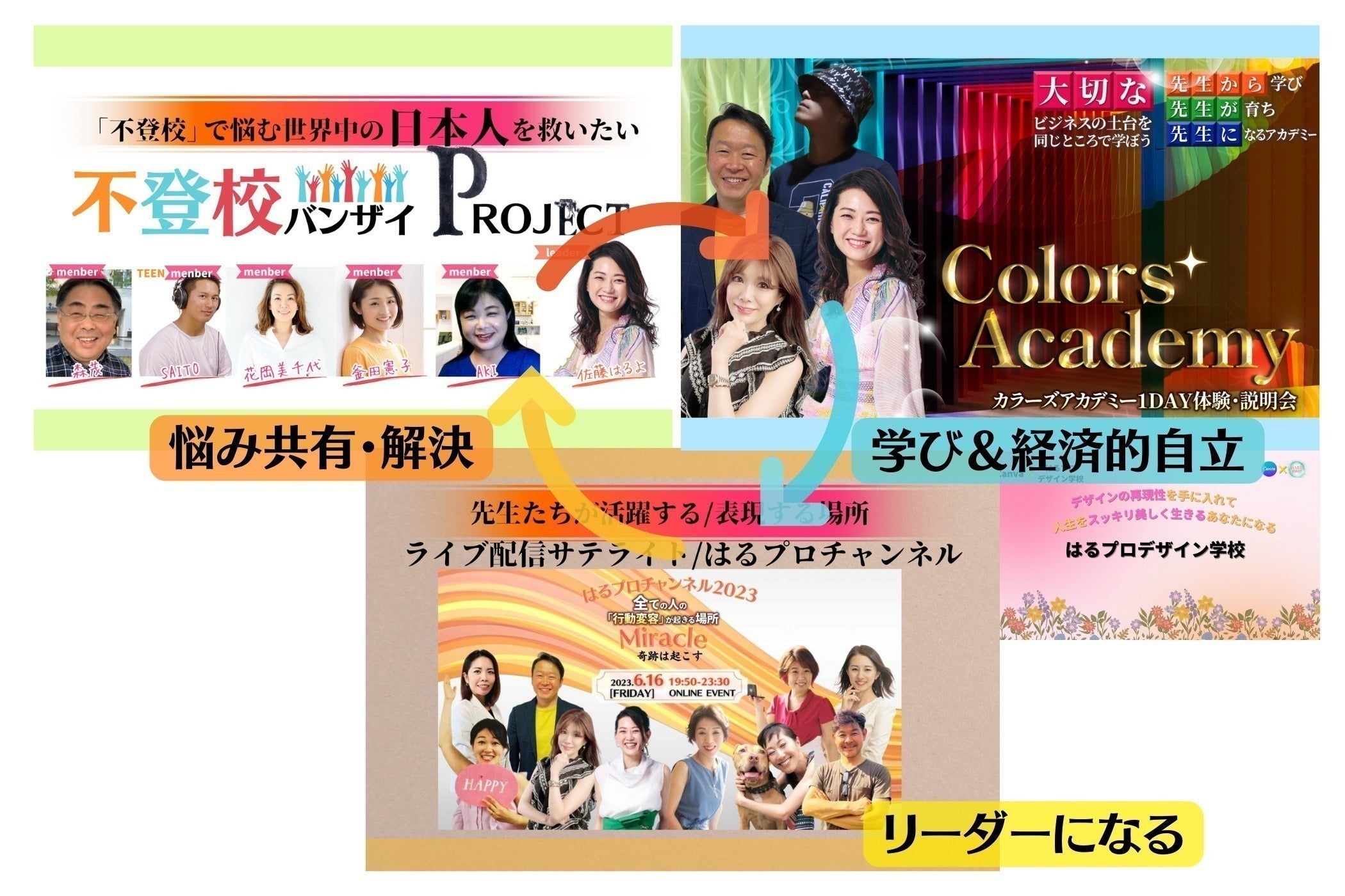 4番目のメイン画像