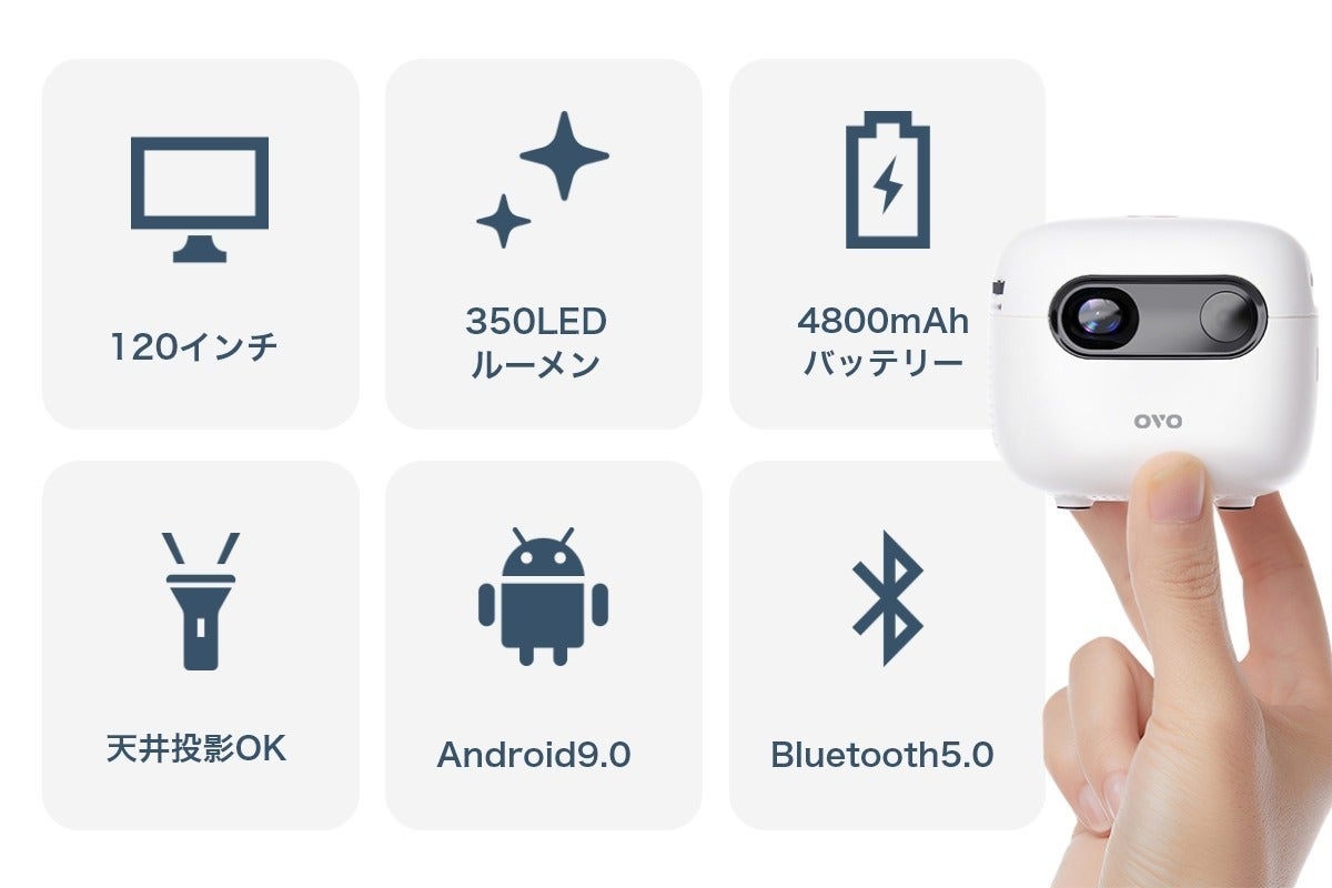 2番目のメイン画像