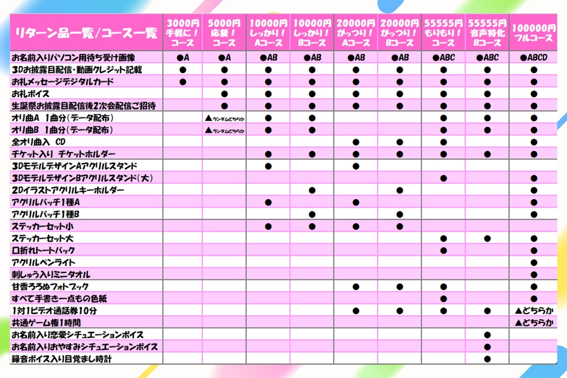 3番目のメイン画像