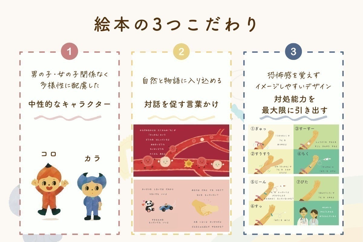 5番目のメイン画像