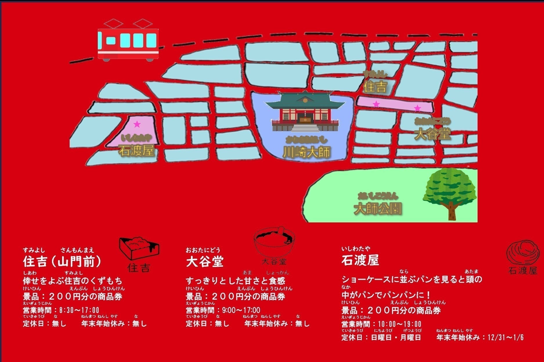 2番目のメイン画像