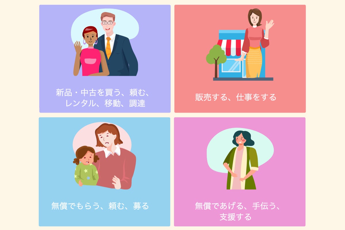 4番目のメイン画像