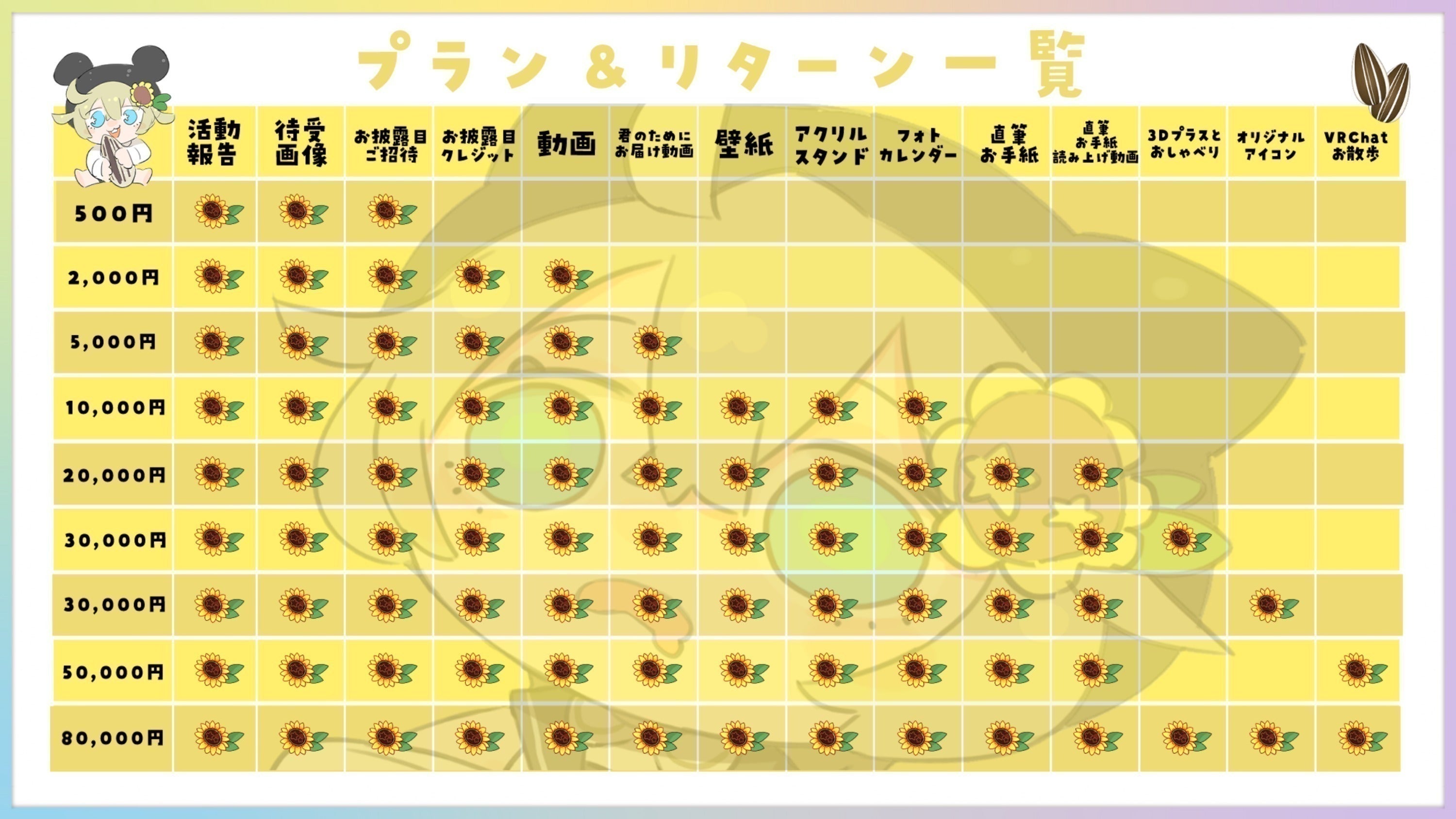 2番目のメイン画像
