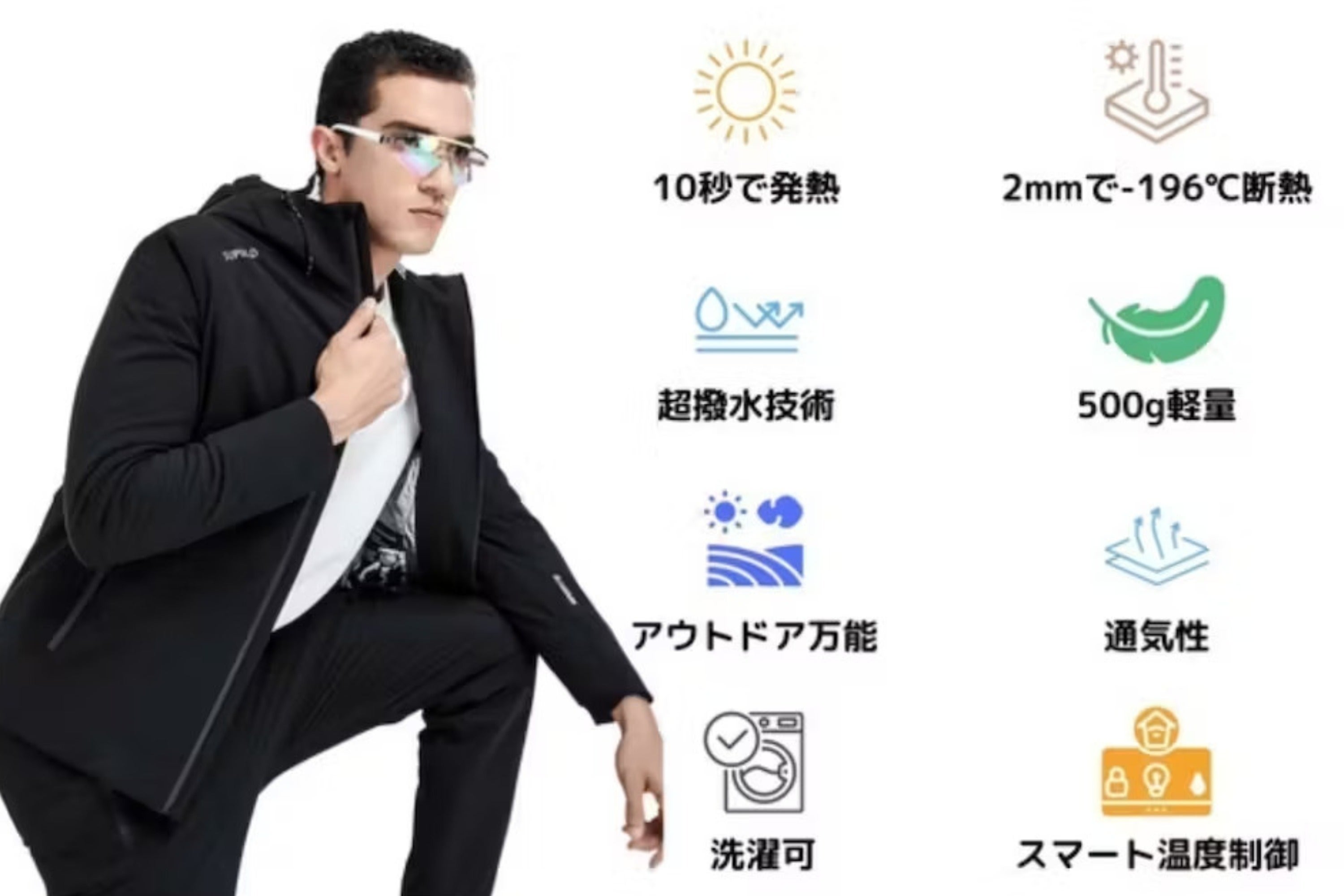 4番目のメイン画像