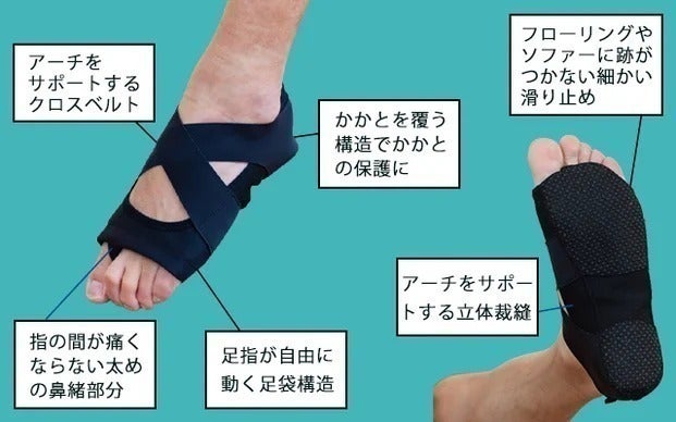 2番目のメイン画像