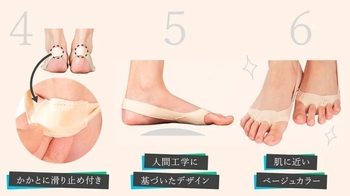 5番目のメイン画像