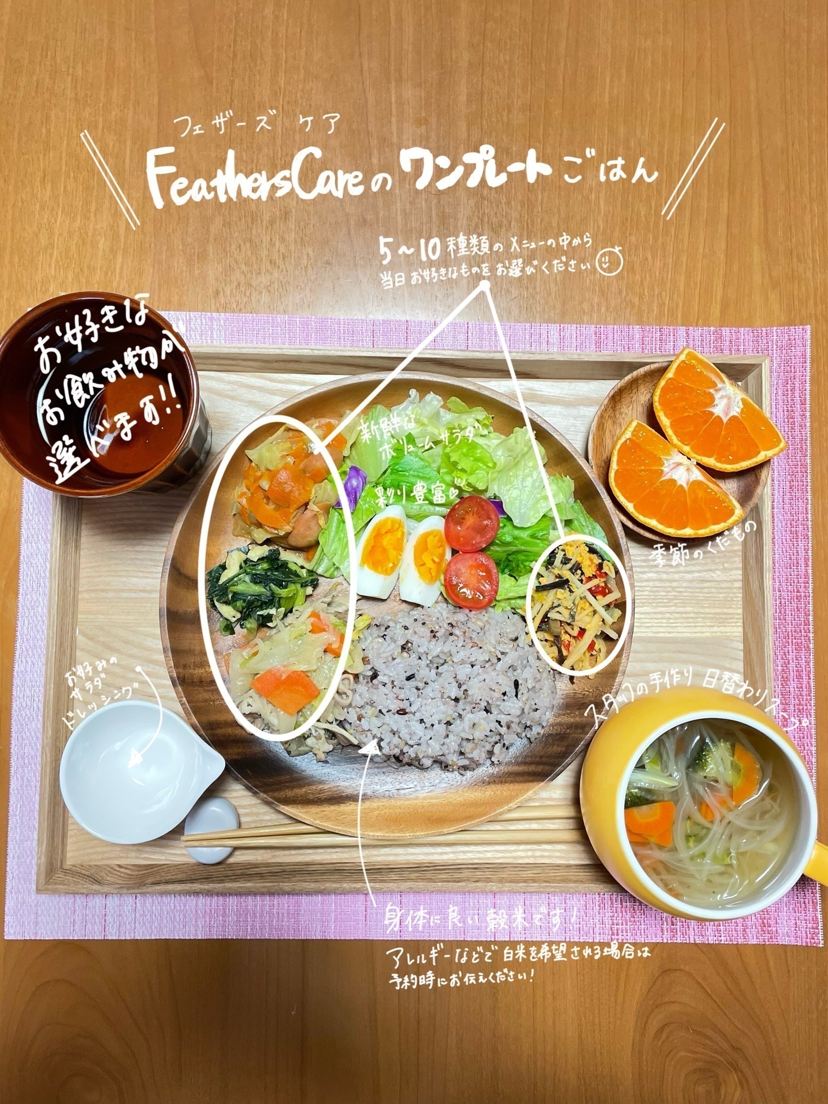 4番目のメイン画像