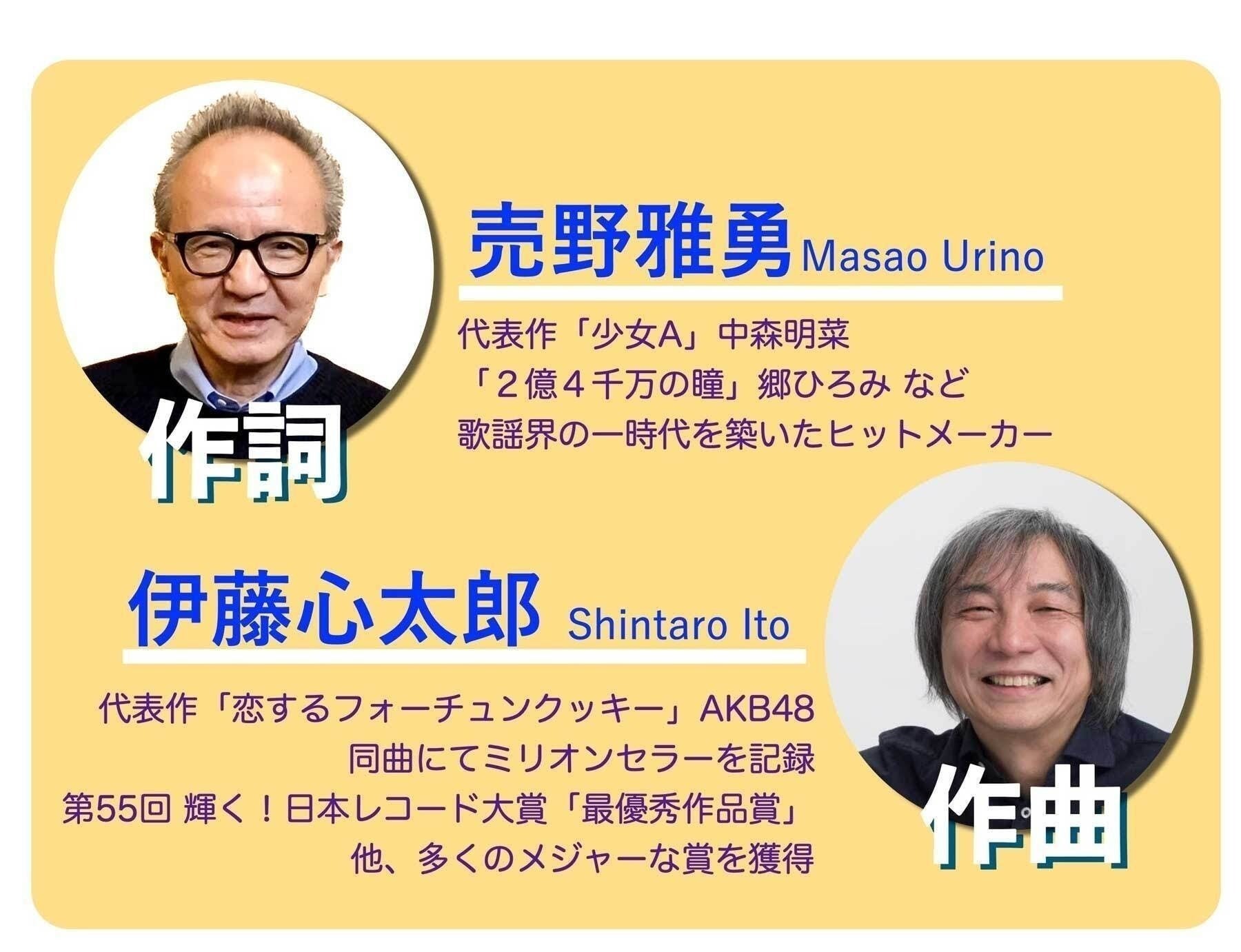 2番目のメイン画像