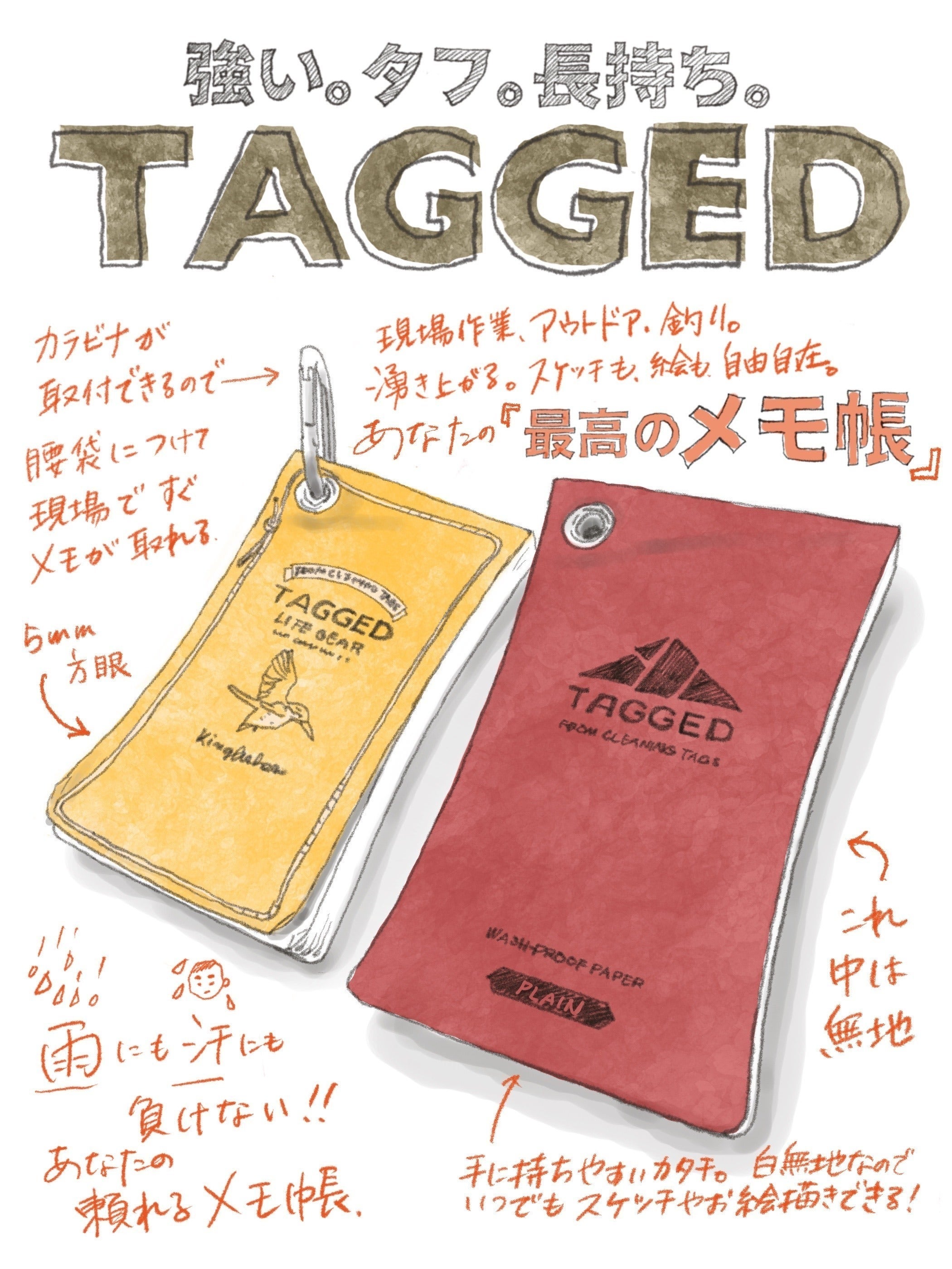 5番目のメイン画像