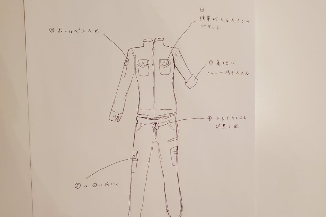 1番目のメイン画像