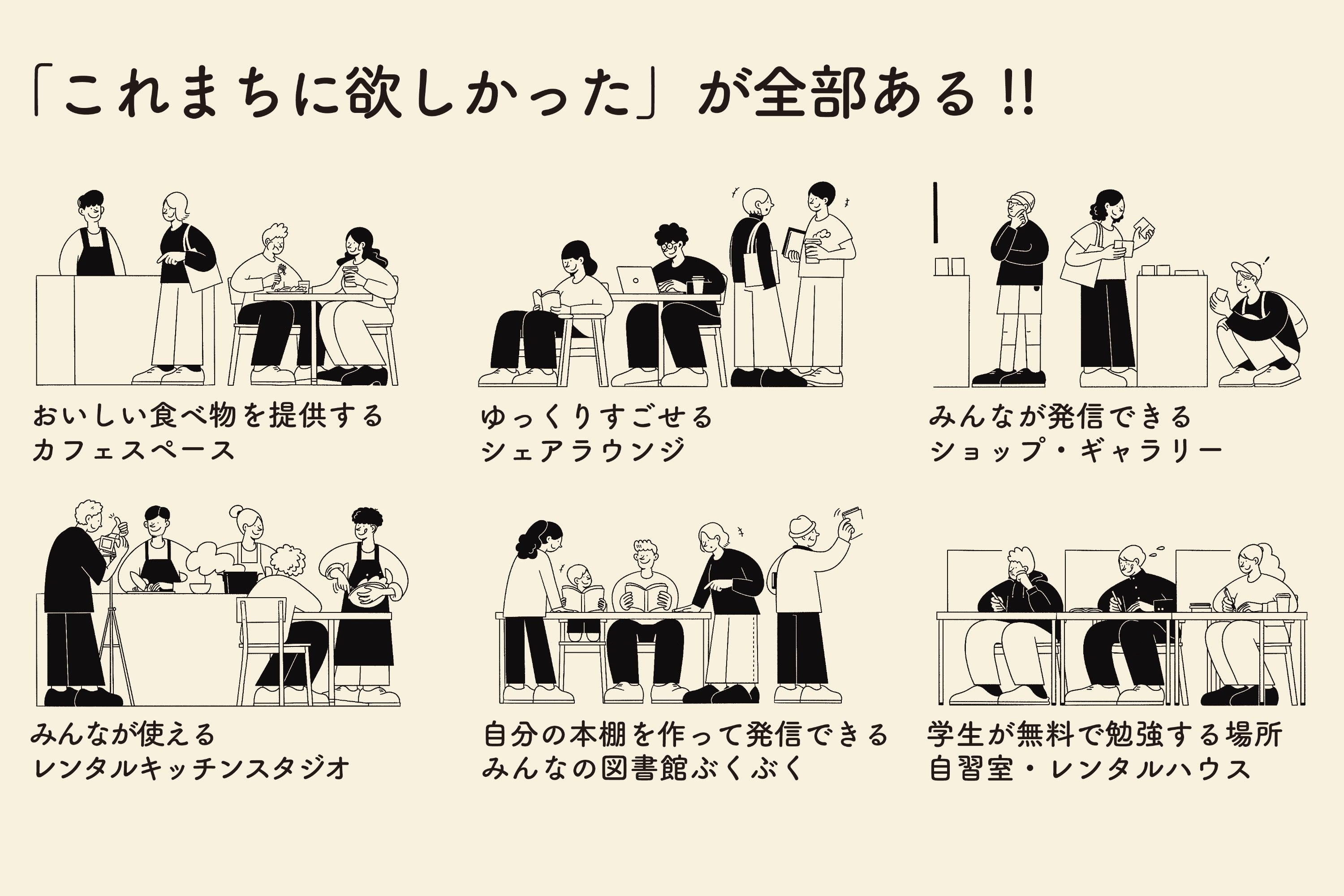 3番目のメイン画像