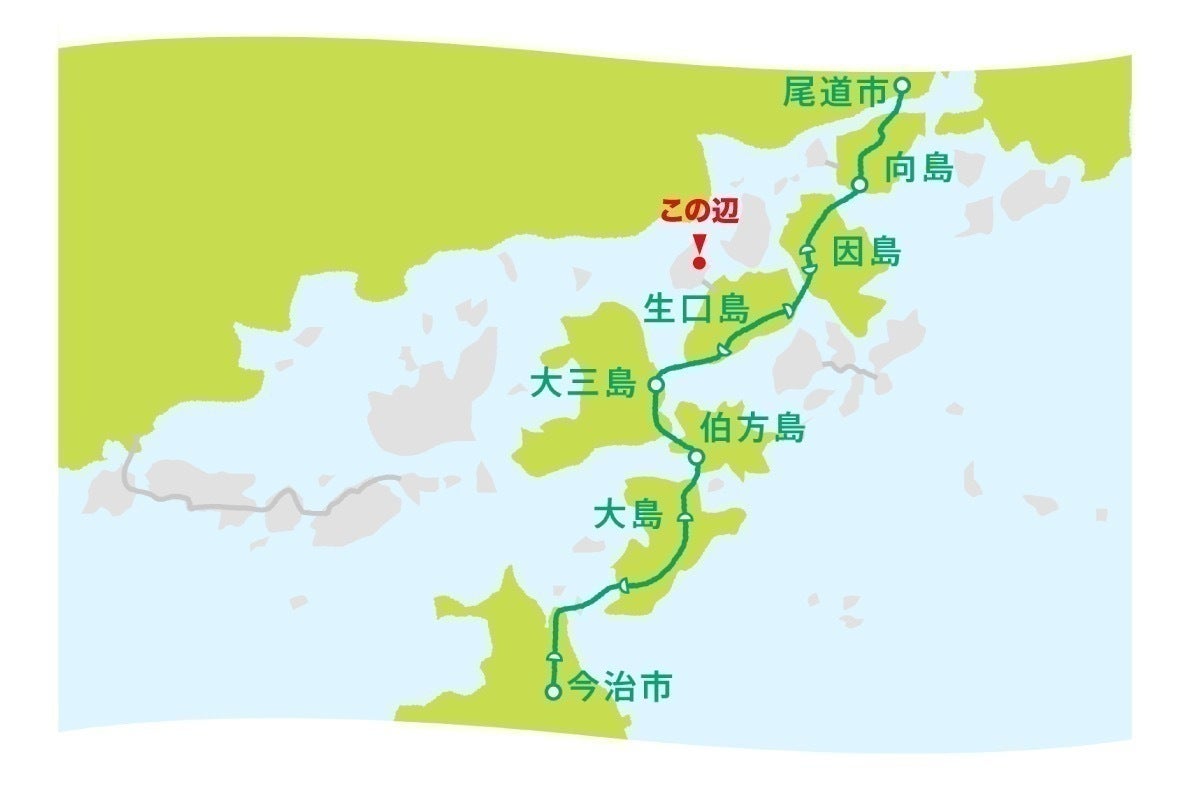 5番目のメイン画像