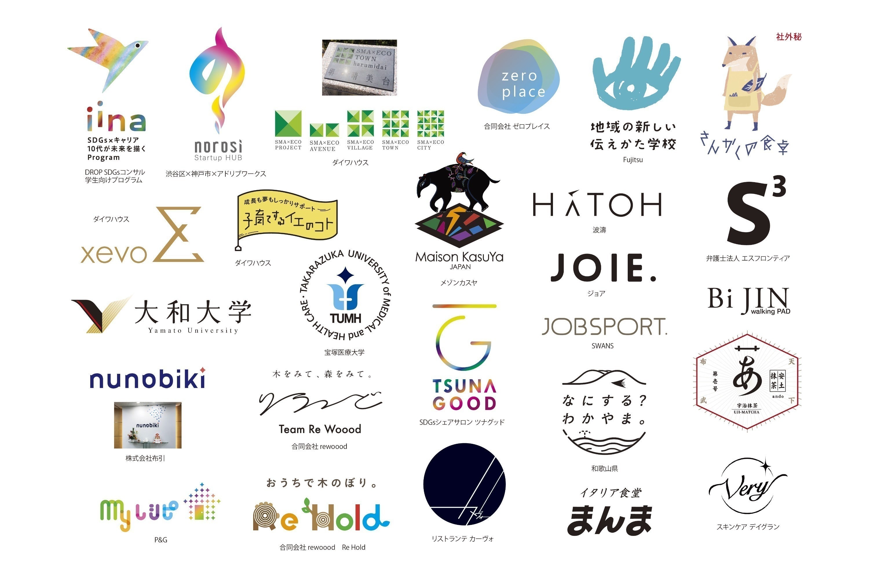 5番目のメイン画像