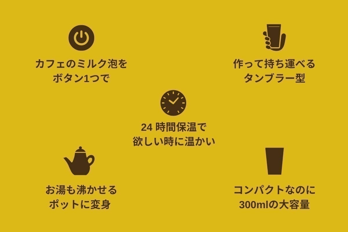 5番目のメイン画像