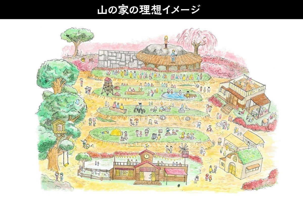 2番目のメイン画像