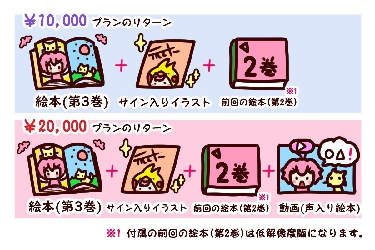 4番目のメイン画像