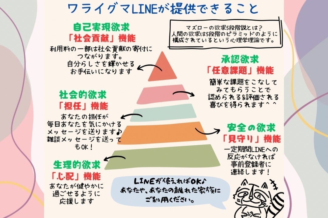 5番目のメイン画像