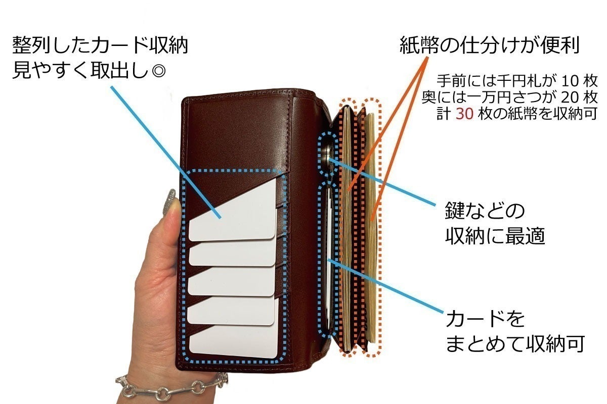 2番目のメイン画像