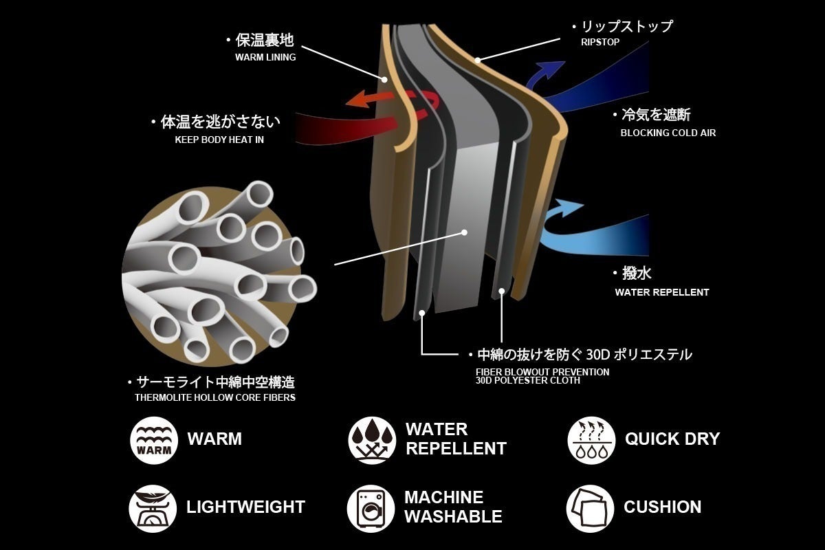 2番目のメイン画像
