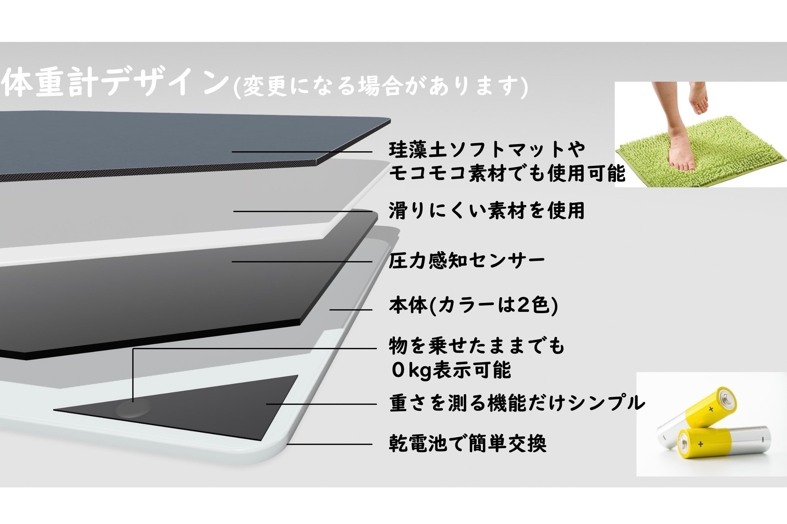 4番目のメイン画像