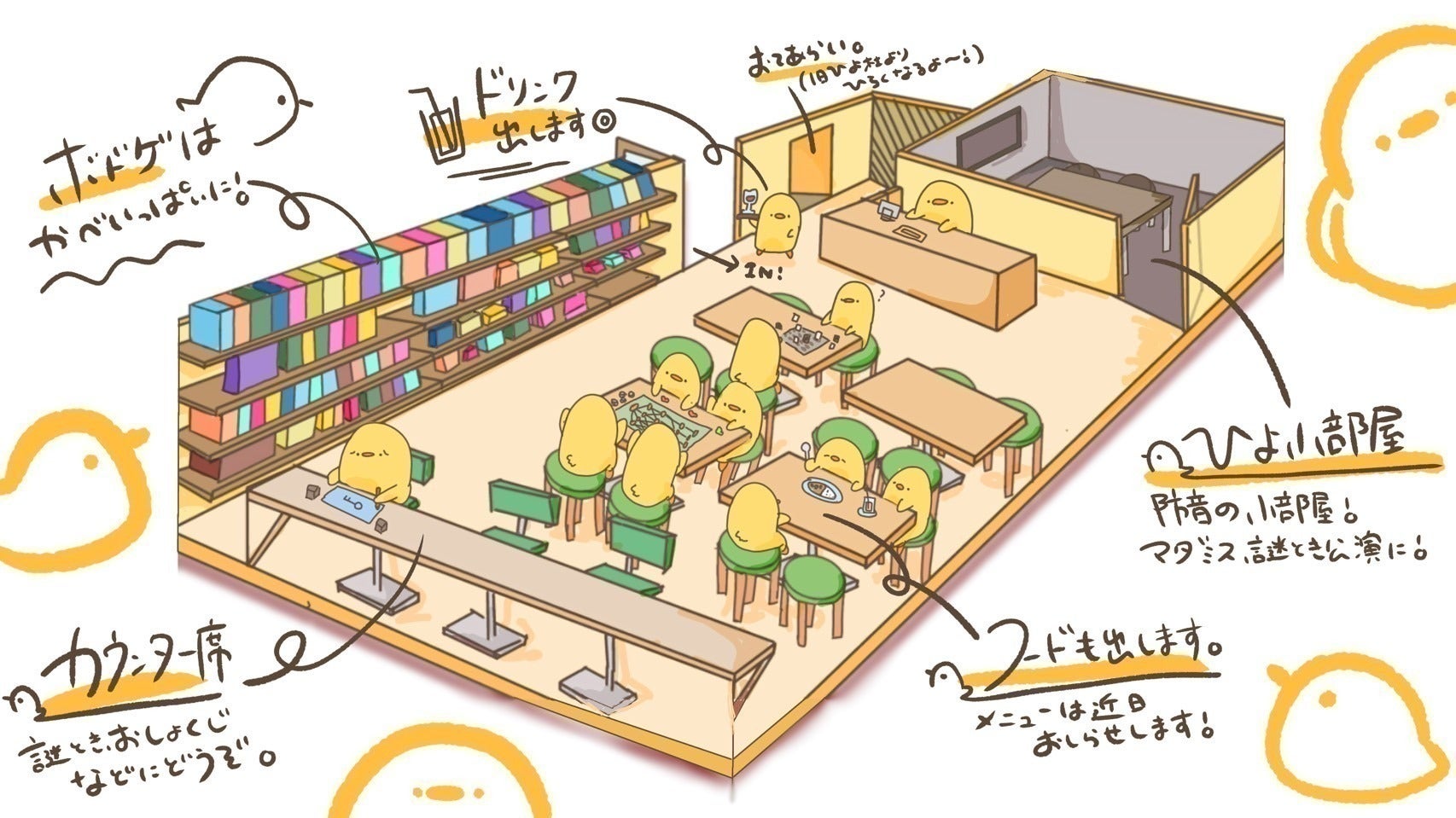 2番目のメイン画像