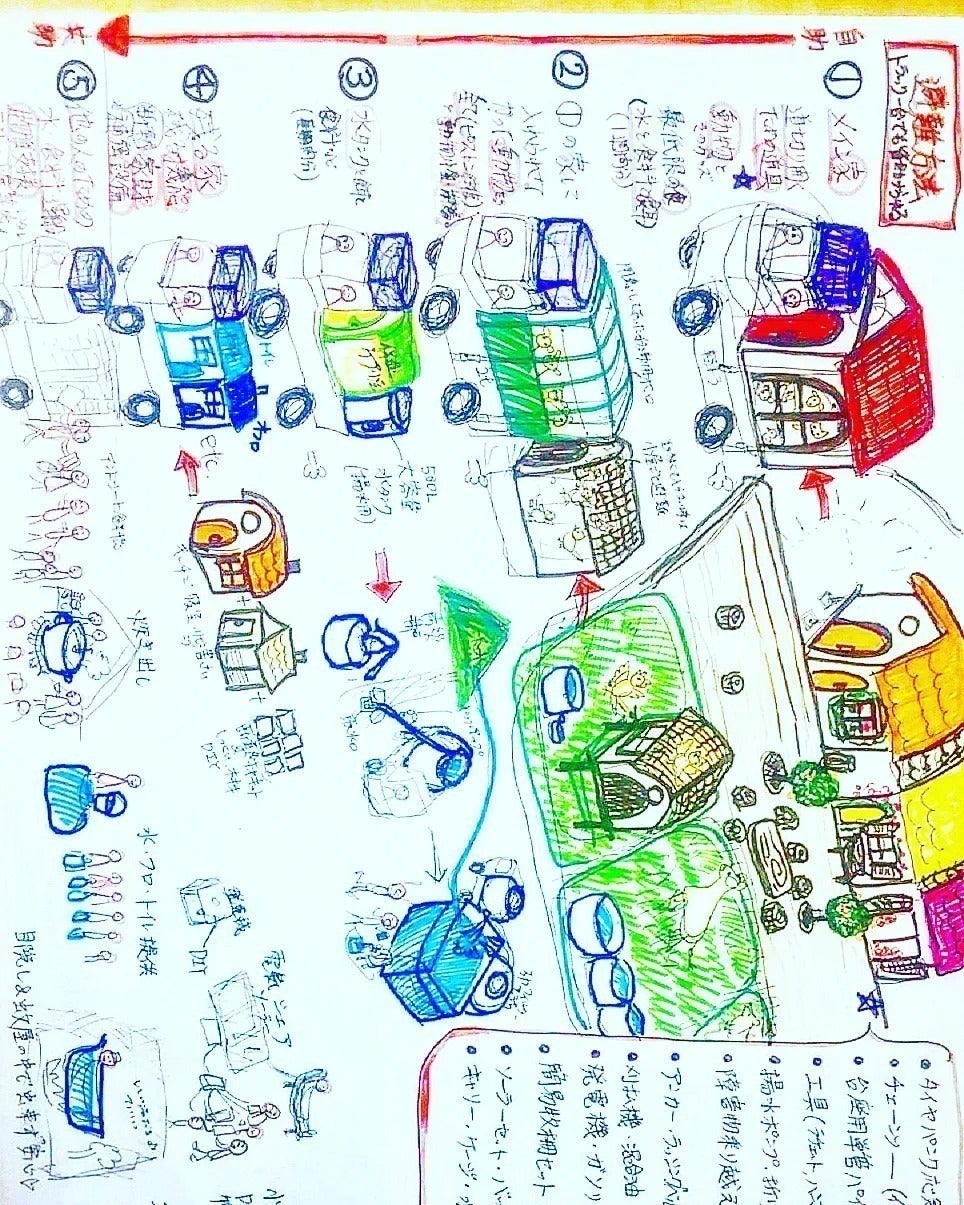 5番目のメイン画像