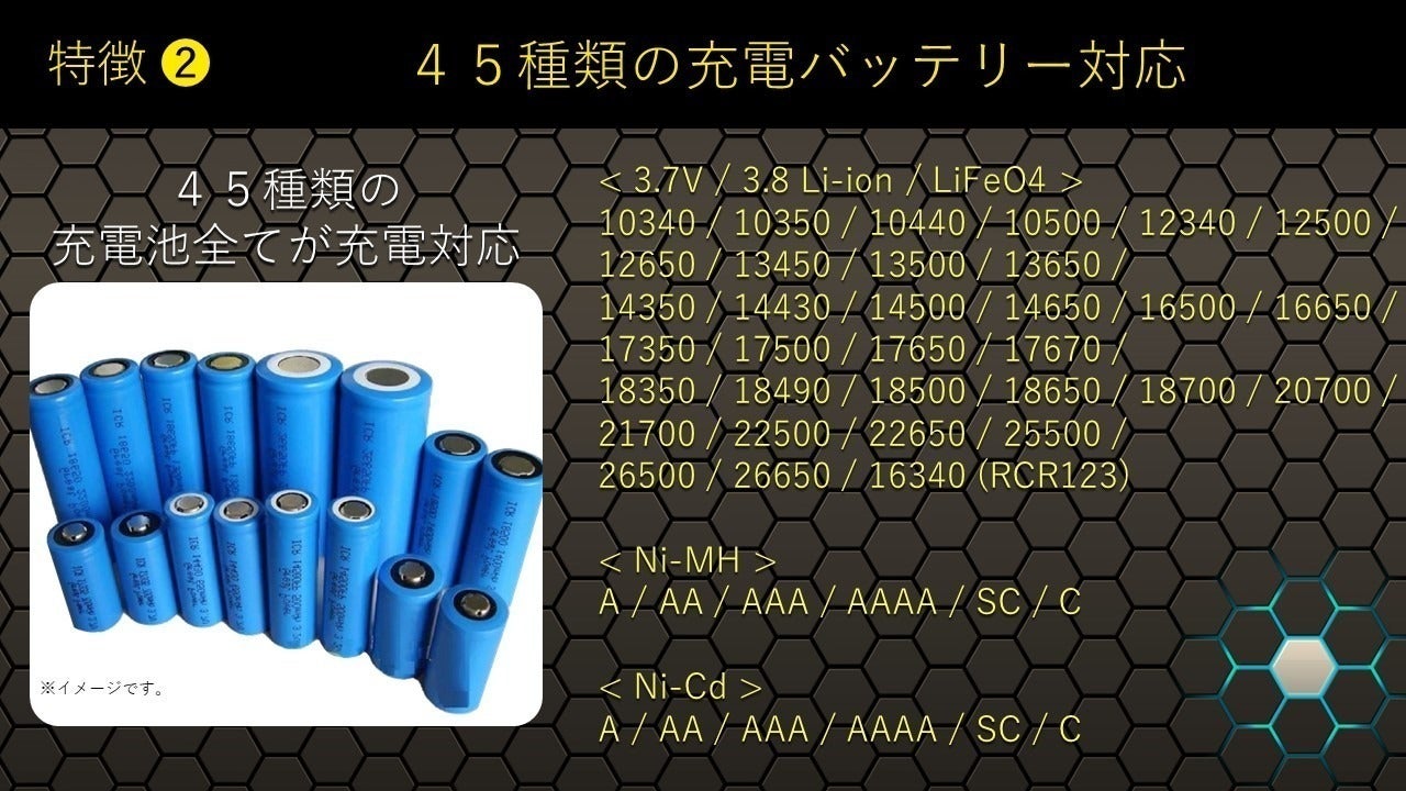 2番目のメイン画像