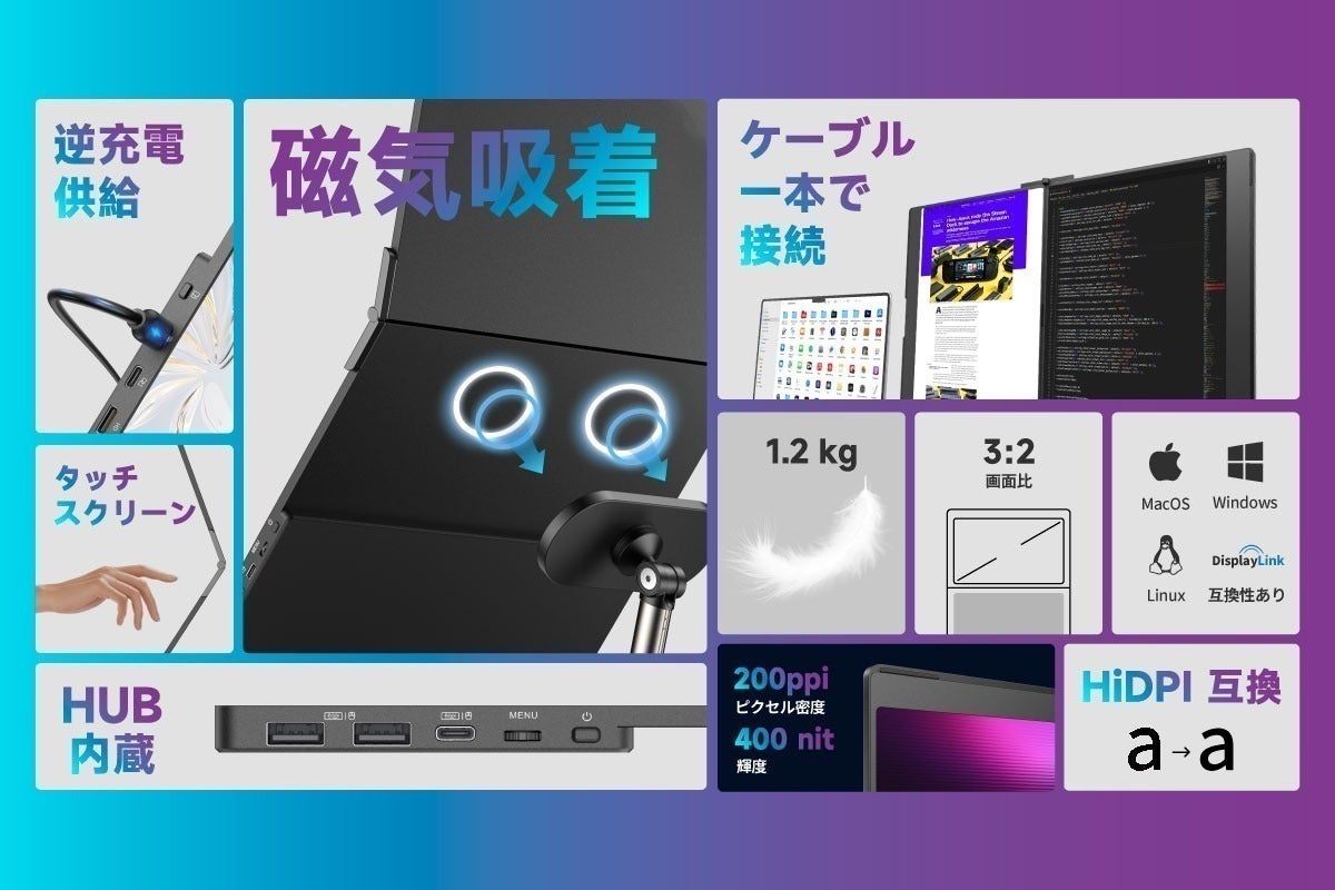 2番目のメイン画像