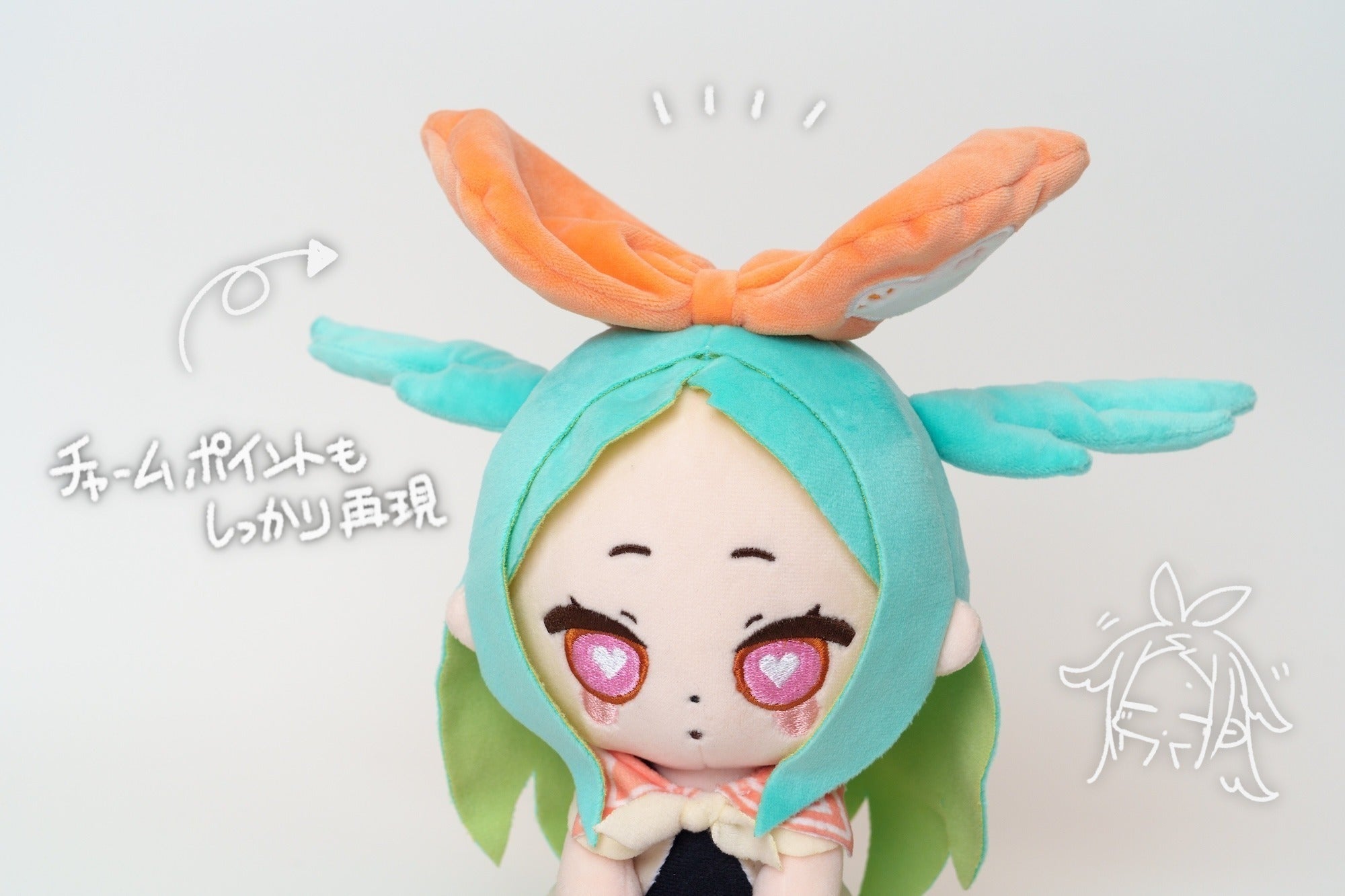 4番目のメイン画像