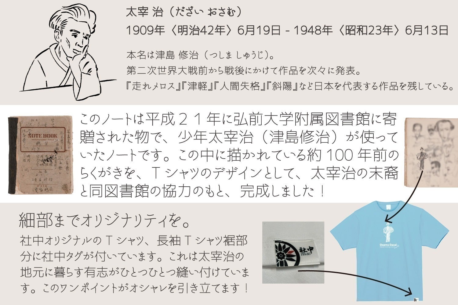 3番目のメイン画像