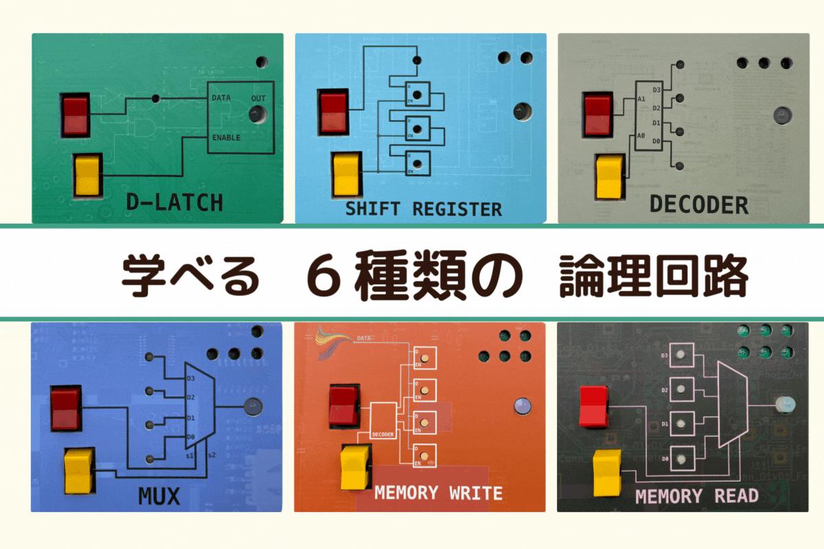 4番目のメイン画像