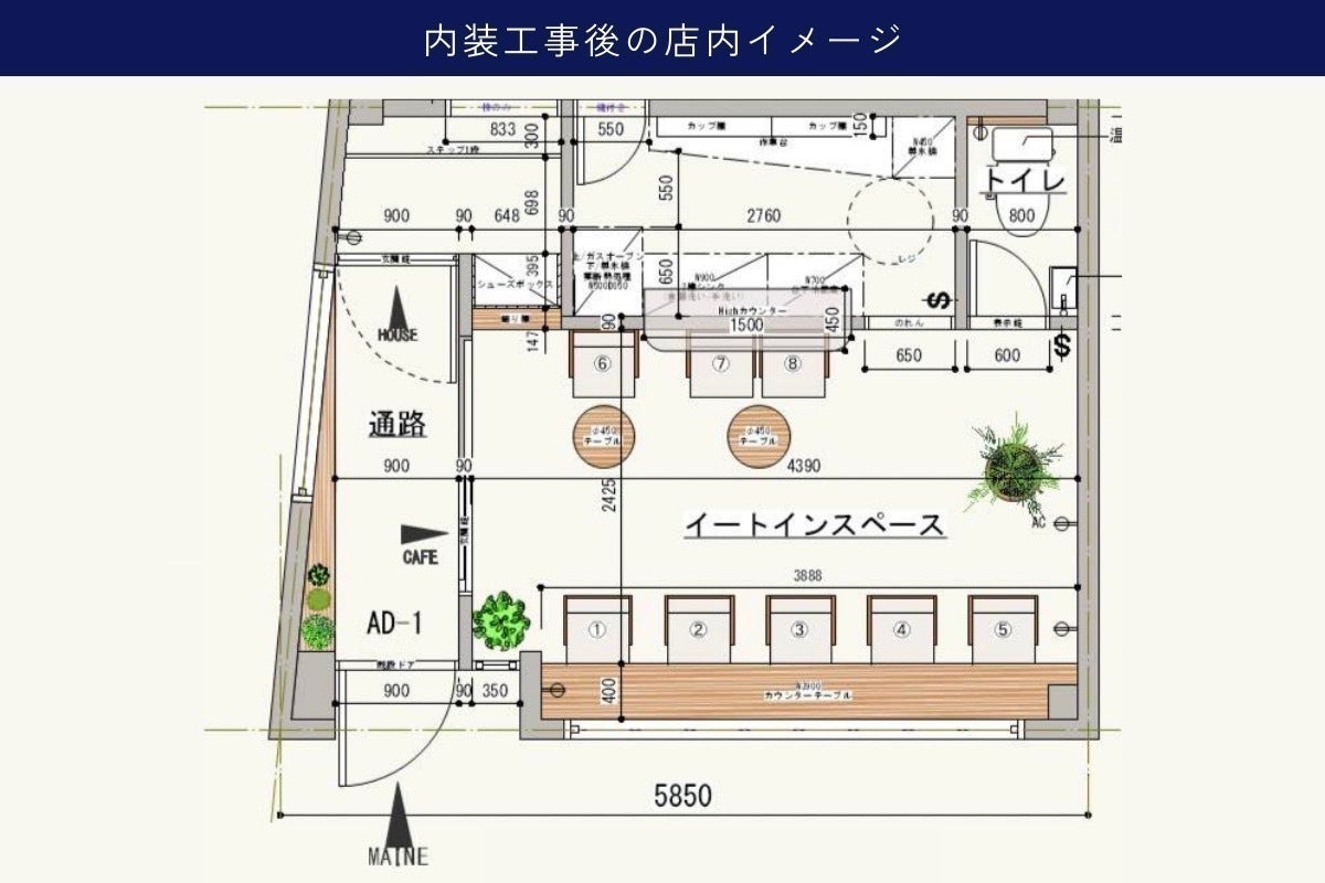 4番目のメイン画像