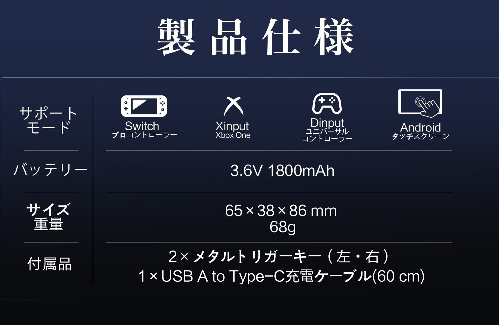 5番目のメイン画像