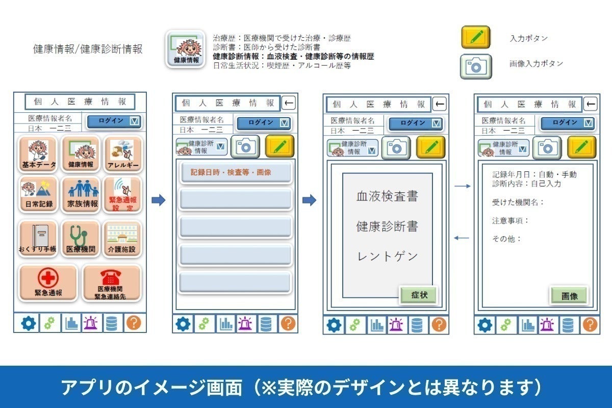 2番目のメイン画像