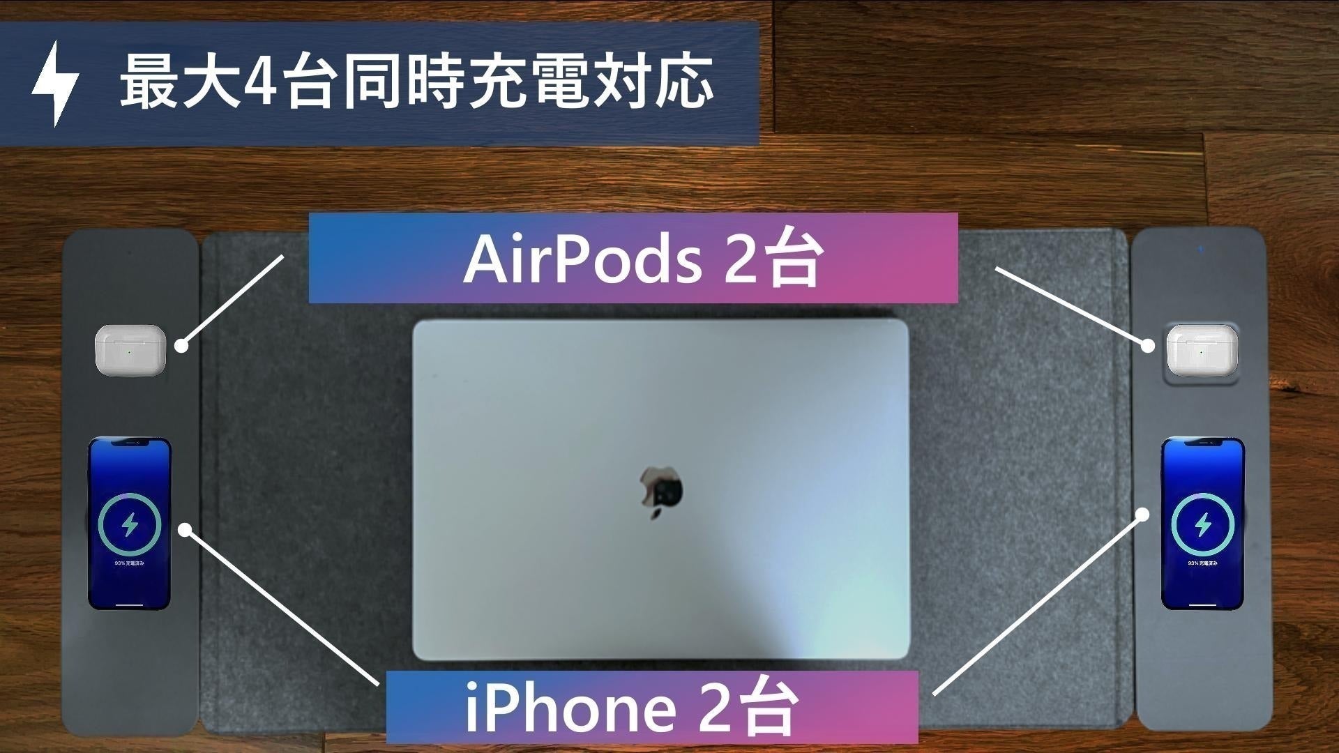 5番目のメイン画像