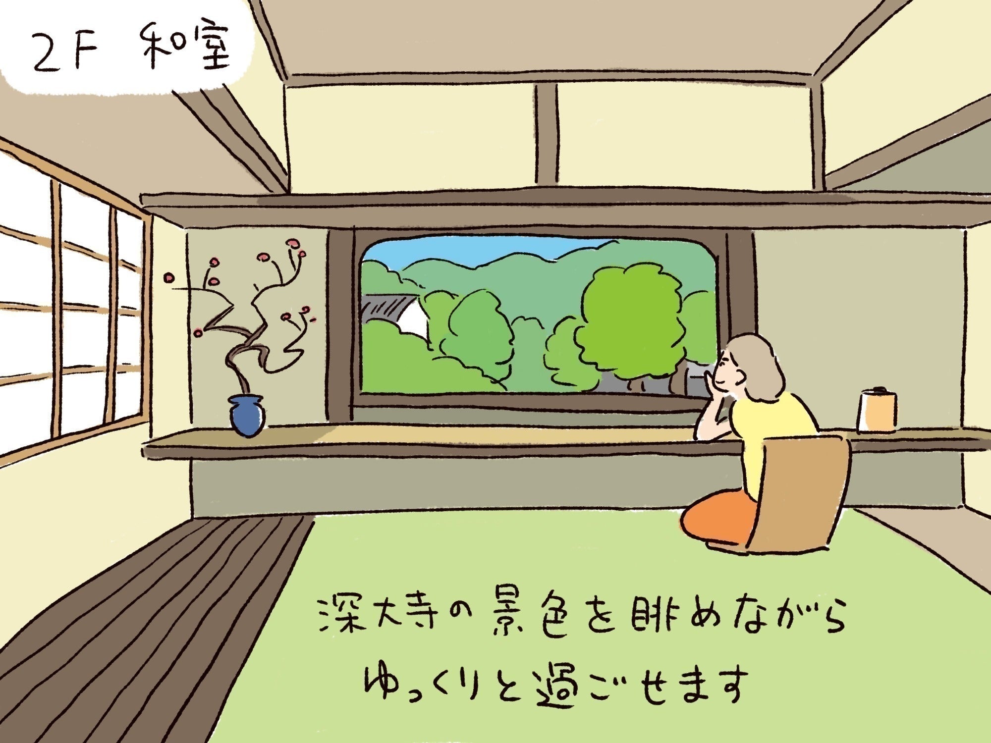 4番目のメイン画像