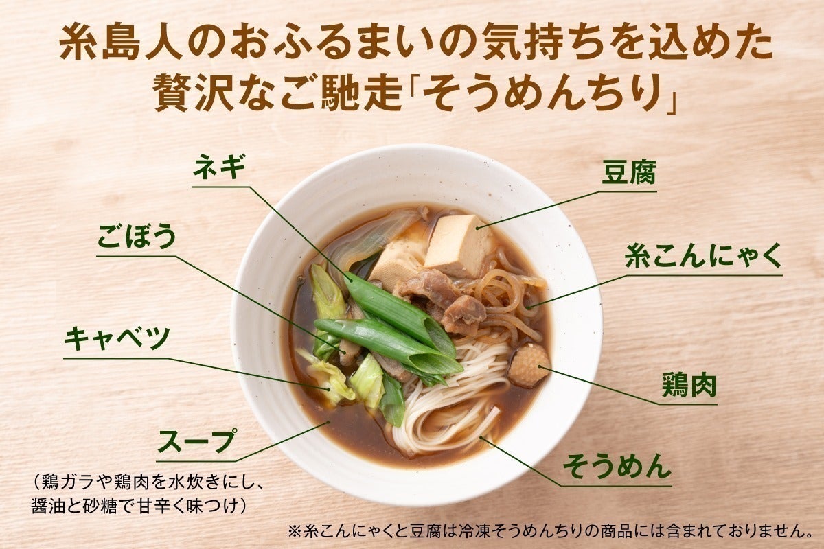 2番目のメイン画像