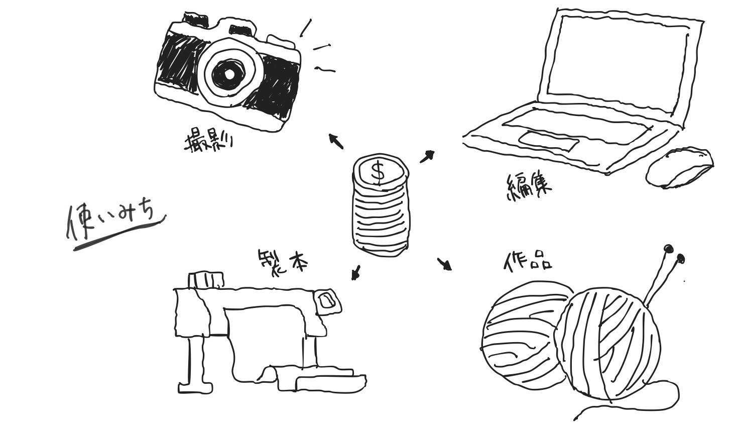 2番目のメイン画像