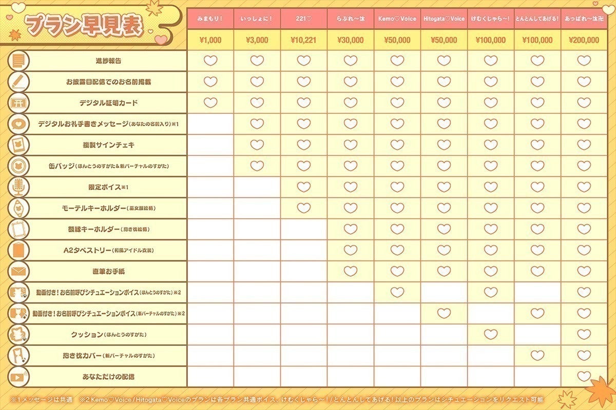 2番目のメイン画像