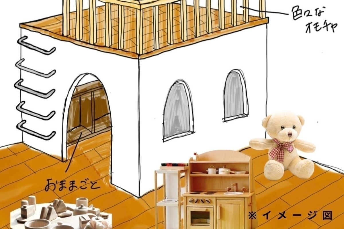 2番目のメイン画像