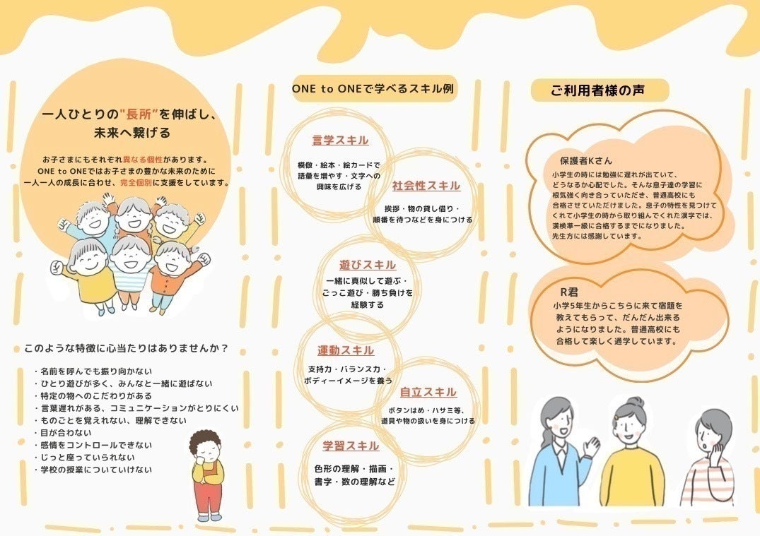 3番目のメイン画像