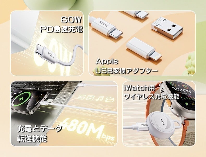 4番目のメイン画像