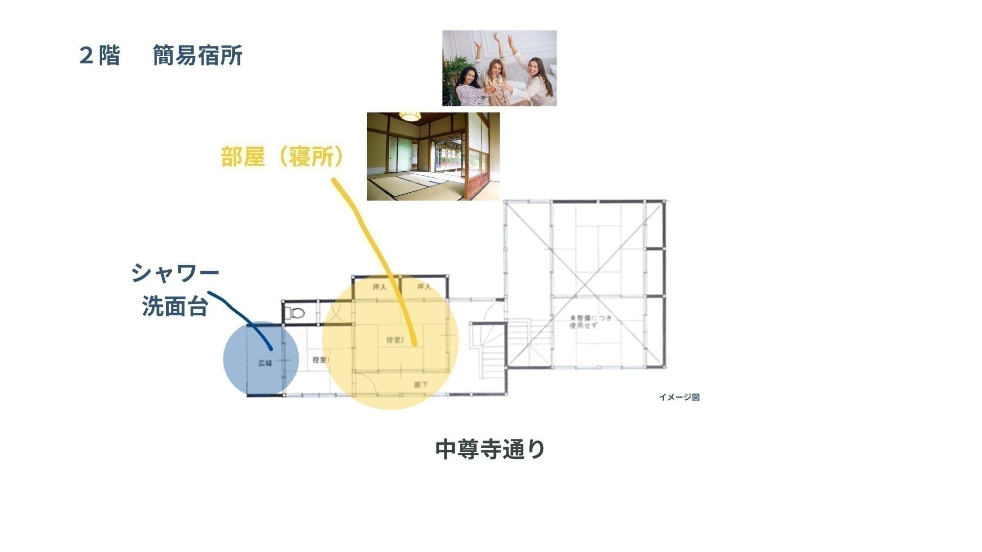 5番目のメイン画像
