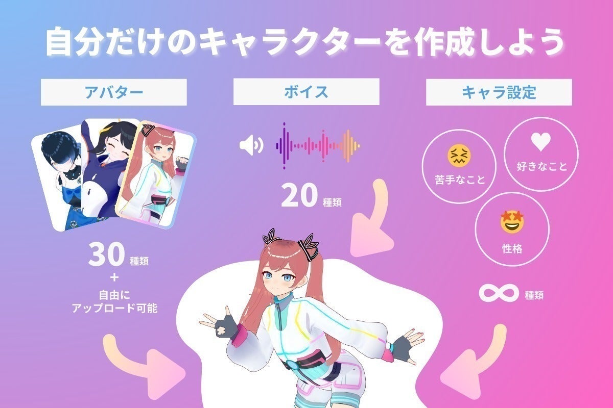 3番目のメイン画像