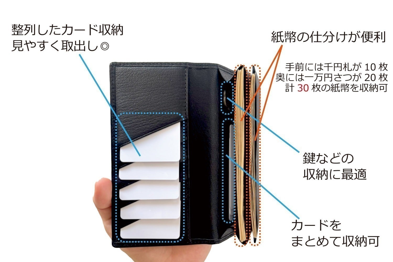 2番目のメイン画像