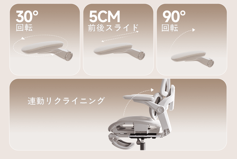 5番目のメイン画像