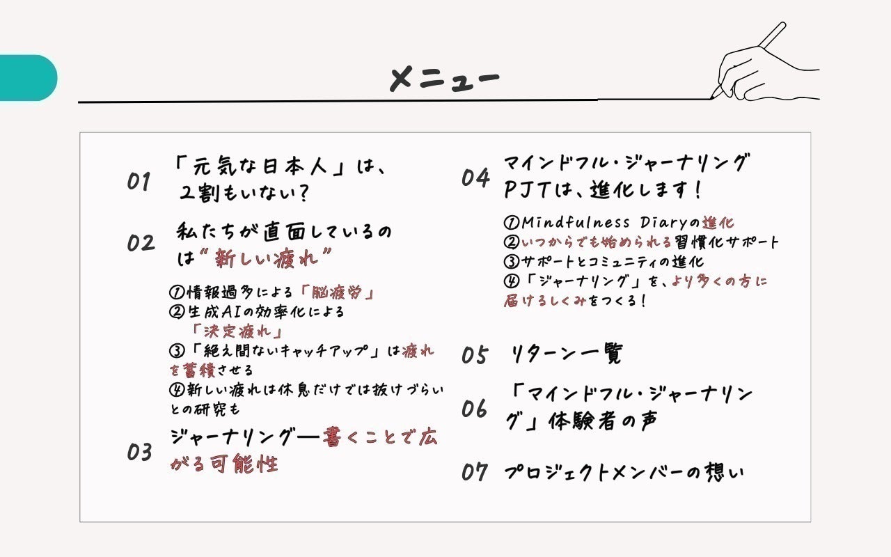 2番目のメイン画像