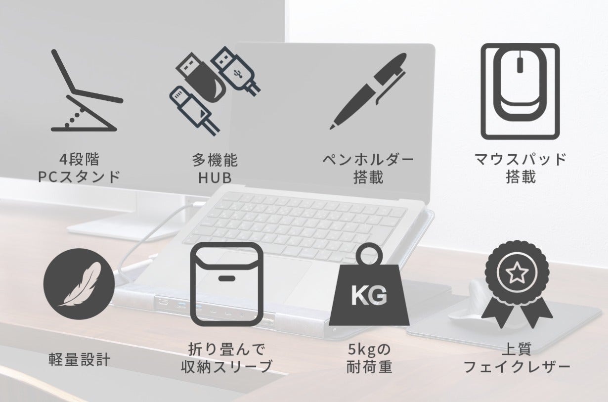 5番目のメイン画像