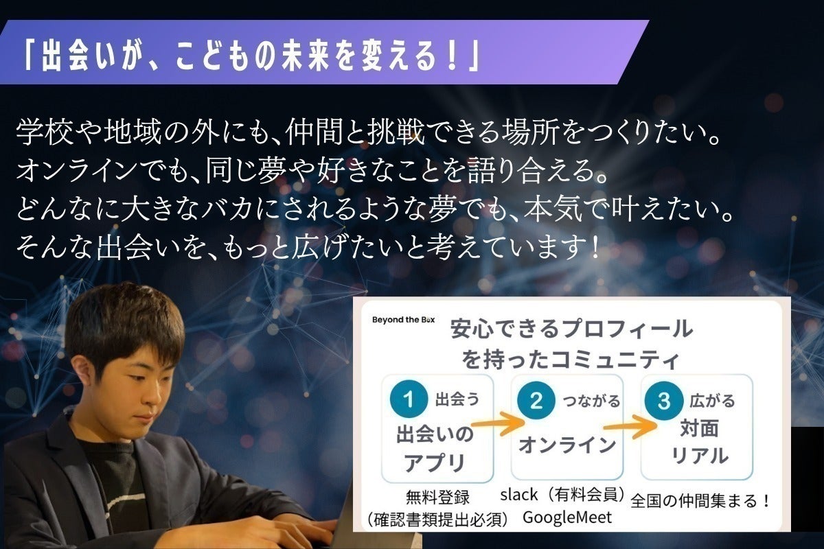 2番目のメイン画像