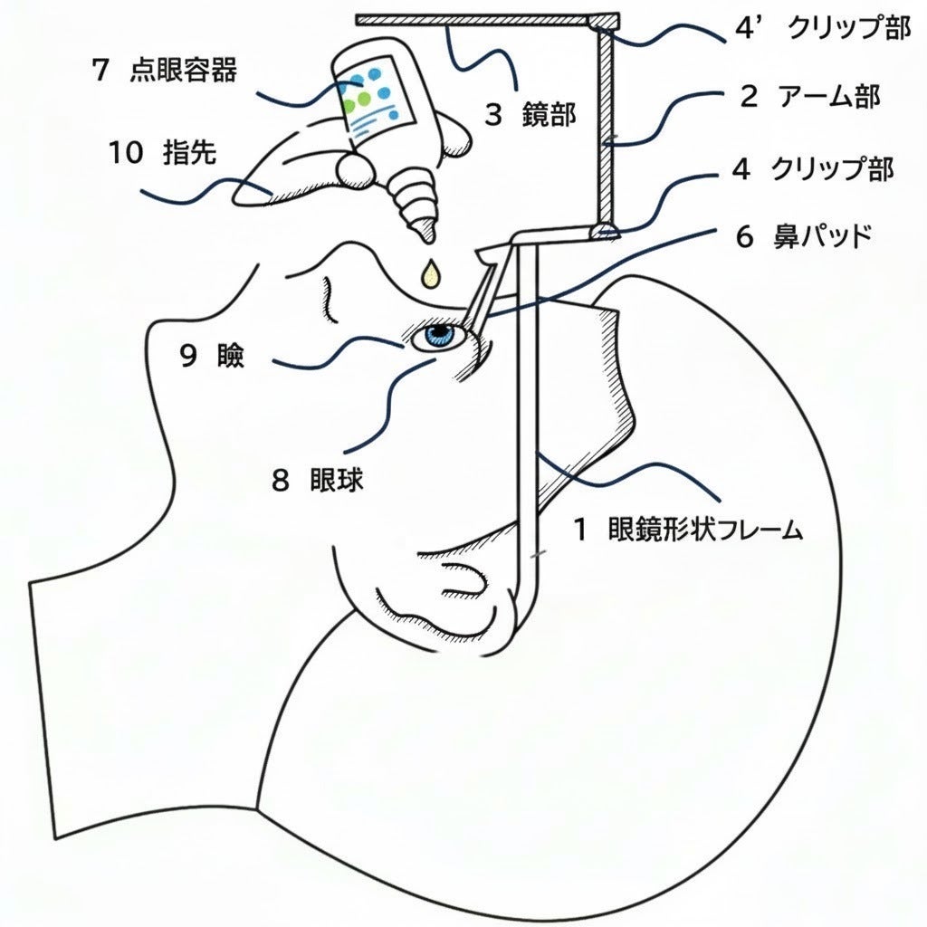 5番目のメイン画像